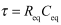 Electric Circuits Formulas