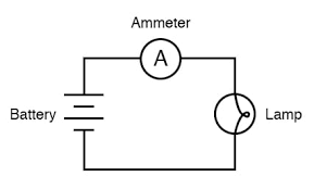 Ammeter Circuit