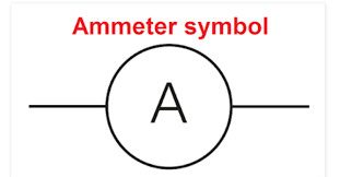 Ammeter Symbol