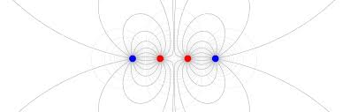 Electric Field Lines