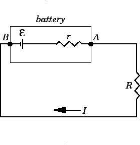 Emf in Battery