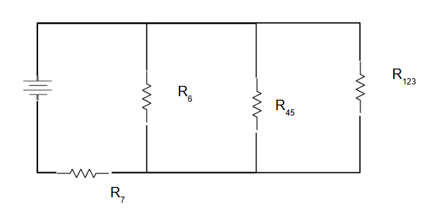Step 2