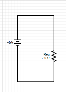Step 5
