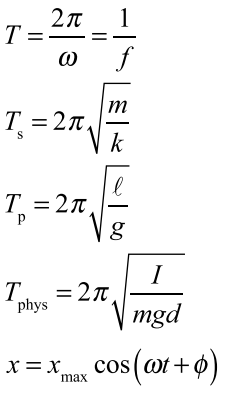 Descriptive Alt Text