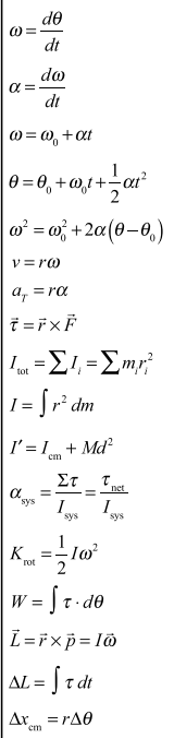 Descriptive Alt Text