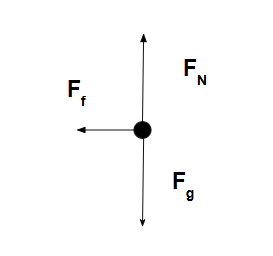 Descriptive Alt Text