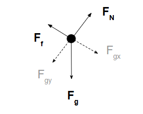 Descriptive Alt Text