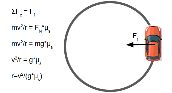 Descriptive Alt Text