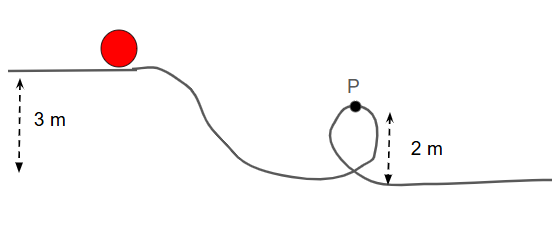 Descriptive Alt Text