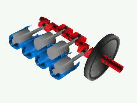 engine torque