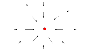 Descriptive Alt Text