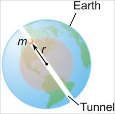 Descriptive Alt Text