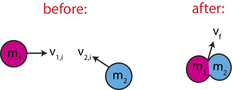 Descriptive Alt Text