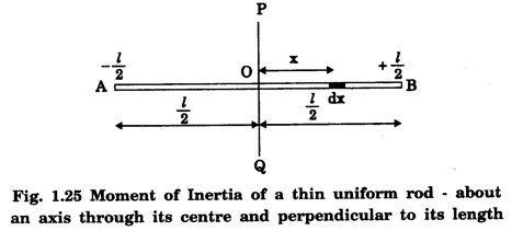 Descriptive Alt Text