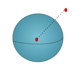 Descriptive Alt Text