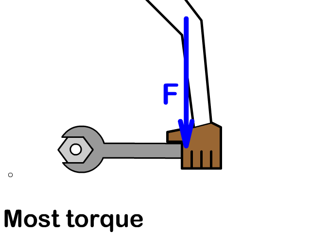 Descriptive Alt Text