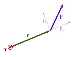 Descriptive Alt Text