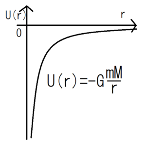 Descriptive Alt Text