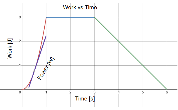 Descriptive Alt Text